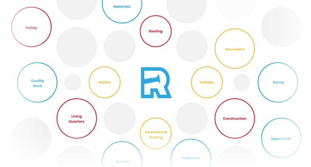 Register Roofing Logo Word Map